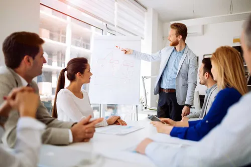 Strategic Thinking & Problem Solving